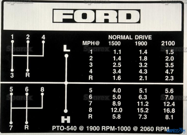 Autocollant rapport de vitesse tracteur Ford 4 cylindres